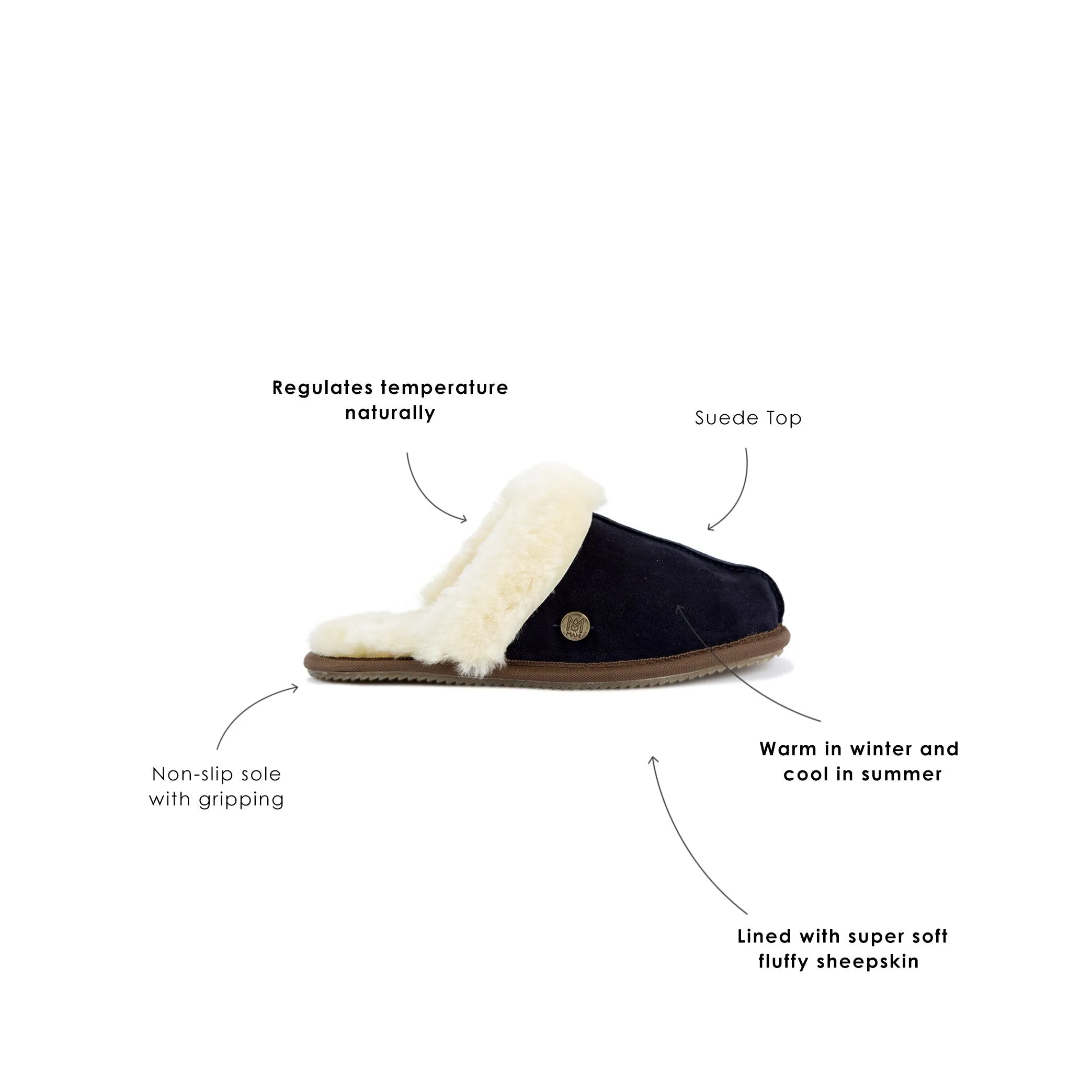 Navy Sheepskin Slippers